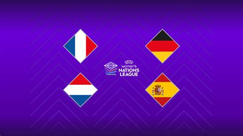 nederland spanje nations league